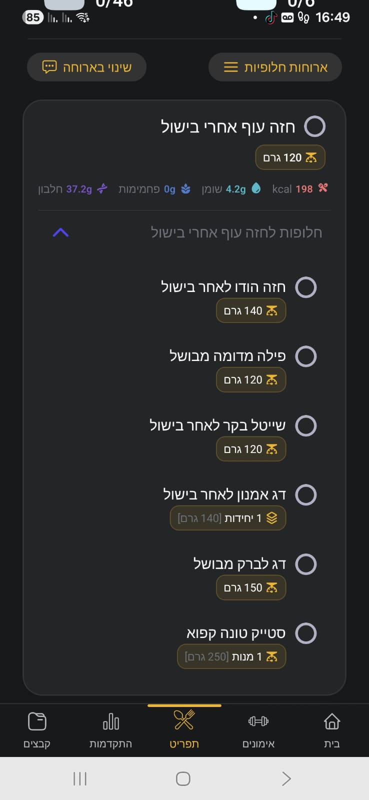 חלופות לחזה עוף לאחר בישול